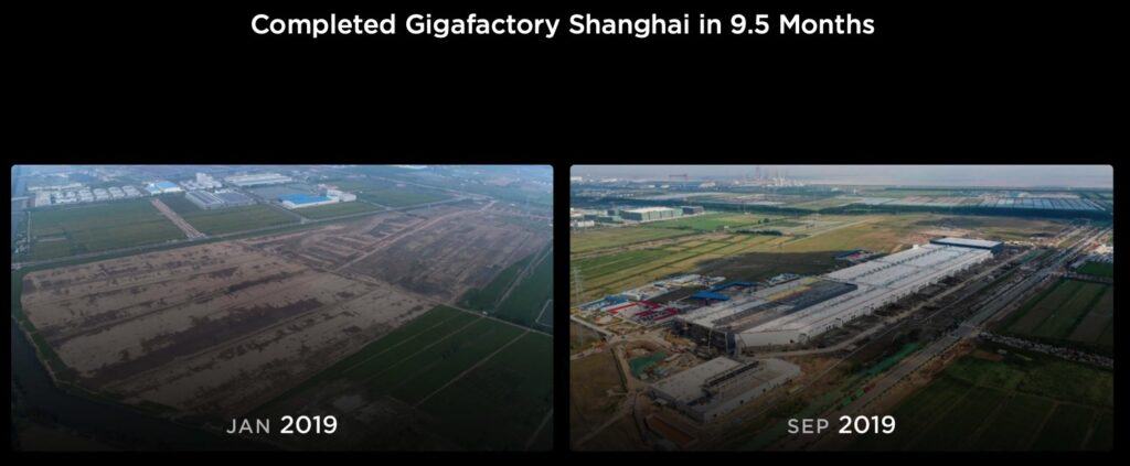 tesla China gigafactory in shanghai completed in a record 9.5 months